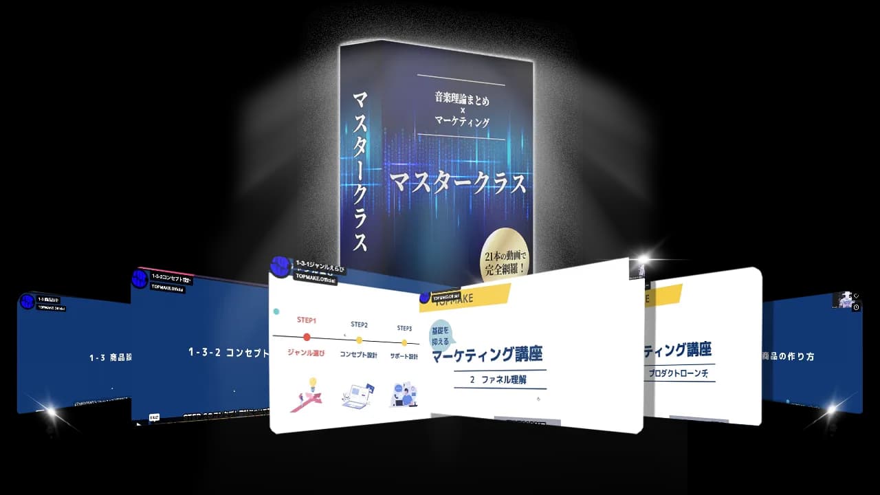 音楽学習とマーケティングのマスタークラス